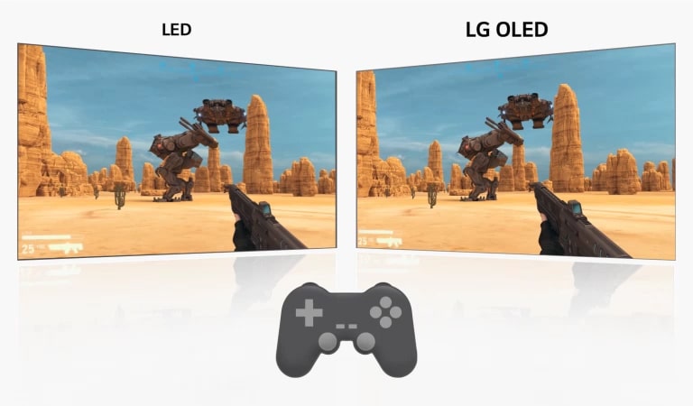 Im auf einem LG OLED TV wiedergegebenen Gameplay-Video schießt ein Krieger mit einer Waffe auf den Feind, während die Taste der Steuerung gleichzeitig gedrückt und die Verzögerung auf dem LED-Display deutlich wird. (das Video abspielen)