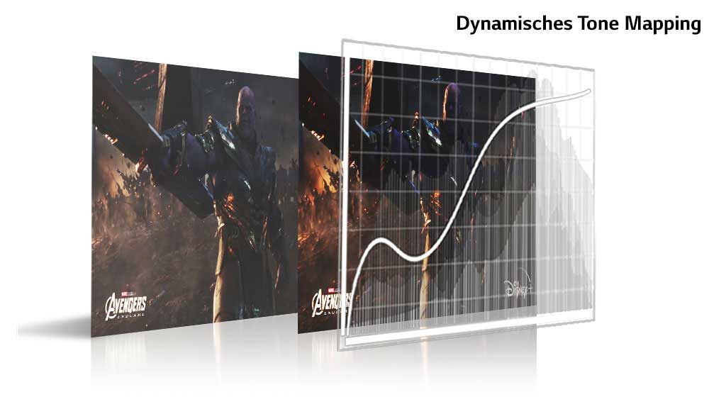 Ein Bildschirm zeigt eine Szene aus „Avengers: Endgame“. Das Diagramm unten zeigt für das zweimal wiedergegebene Bild die Unterschiede beim Kontrast an.