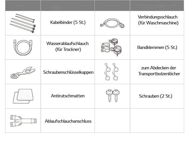 Sieh dir an, welche Teile enthalten sind.