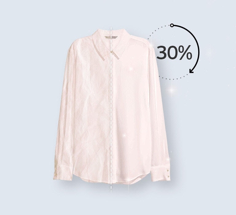 30% weniger Knitterfalten1