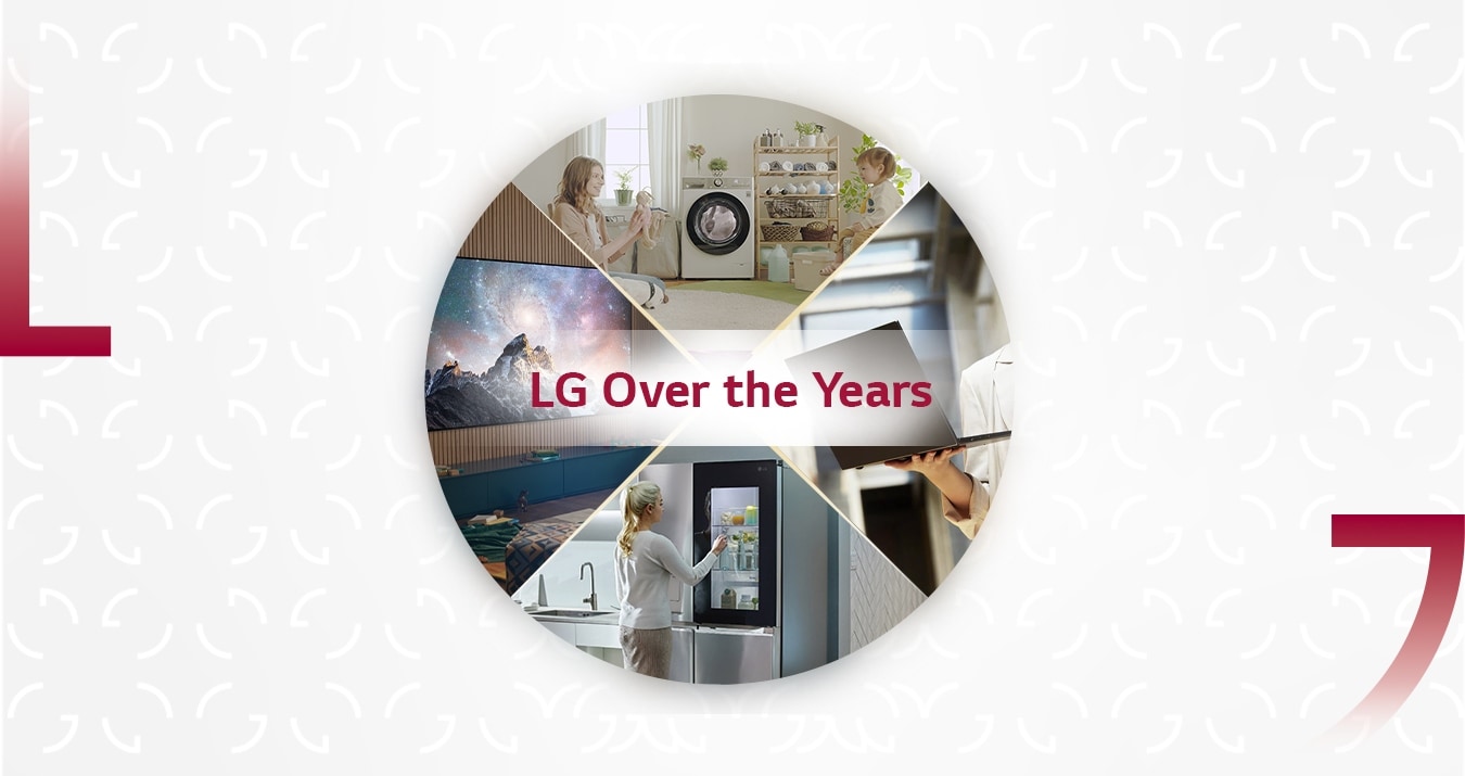 LG Electronics im Laufe der Jahre