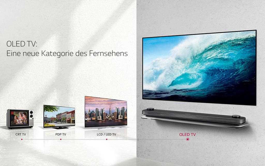 A technical explain of LG OLED TV 