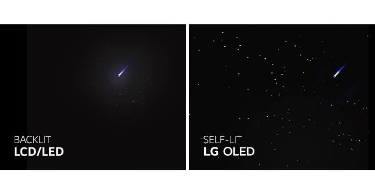 Vergleichsansicht LED/LCD und LG OLED. Zu sehen ist ein sternenklarer Nachthimmel zum Vergleich der perfekten Schwarzreproduzierbarkeit 