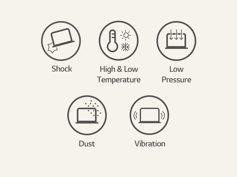 Military spec icons are shown. From left, shock, high&low temperature, low pressure, dust, salt fog, vibration.