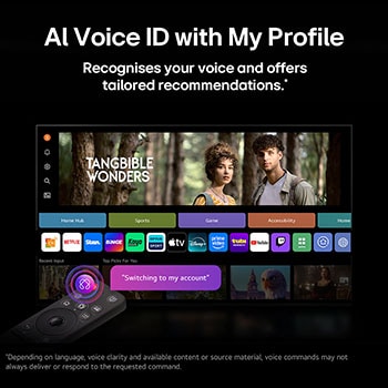 LG 65 inch LG NanoCell AI NANO80 4K Smart TV 2025, 65NANO80ASA