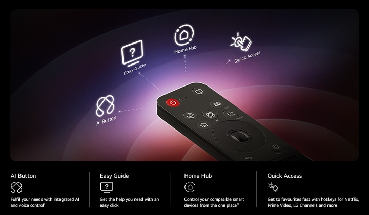 LG AI Magic Remote in use. The whole scenario shows how easy and convenient the AI Magic Remote is. The LG webOS home page is visible as a cursor appears and clicks on a specific thumbnail. It fills the screen. The AI button on the remote is then highlighted. 