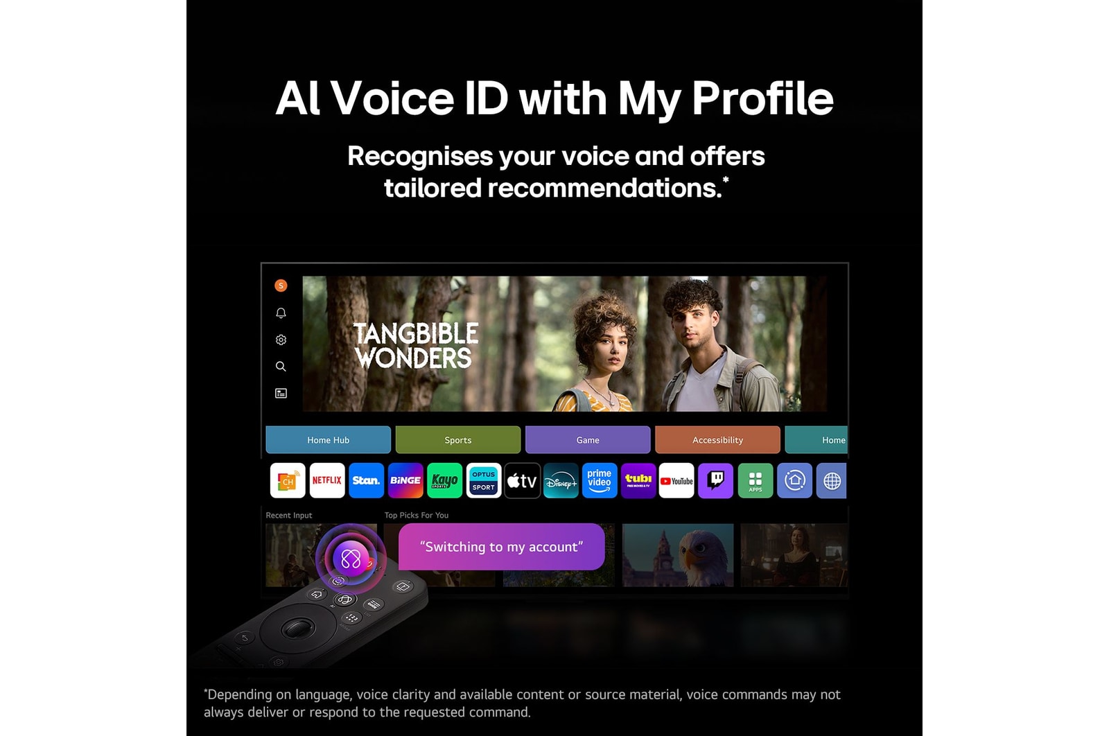 AI Voice ID