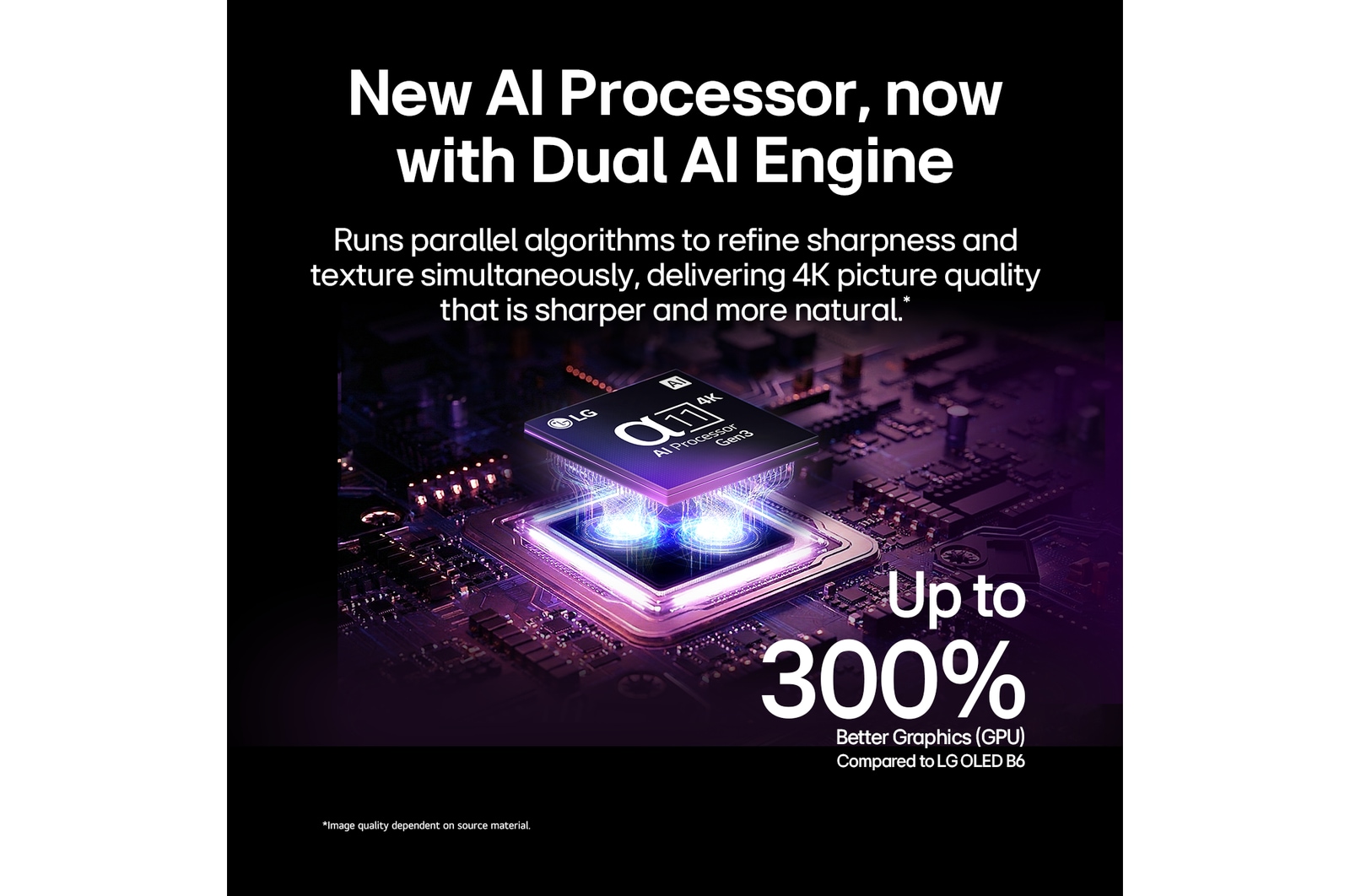 LG OLED evo G6 AI TV’s alpha 11 AI Processor 4K Gen3 glows in purple and blue light on a dark circuit board, highlighting the Dual AI Engine and delivering NPU up to x5.6 faster, CPU 50% faster, and GPU 70% stronger performance.
