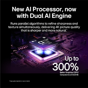 LG OLED evo G6 AI TV’s alpha 11 AI Processor 4K Gen3 glows in purple and blue light on a dark circuit board, highlighting the Dual AI Engine and delivering NPU up to x5.6 faster, CPU 50% faster, and GPU 70% stronger performance.