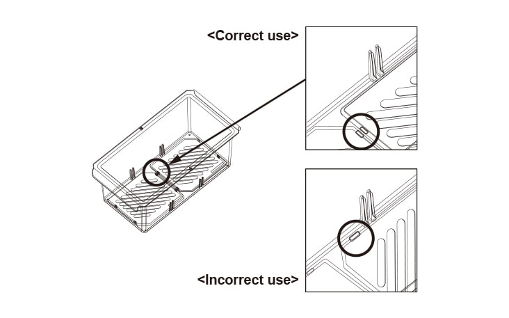 Using the Product