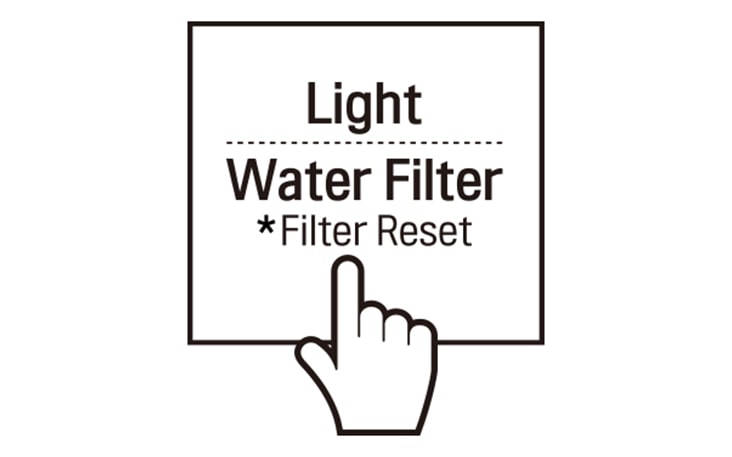 After changing the filter press and hold the Water Filter button for three seconds to reset the indicator light