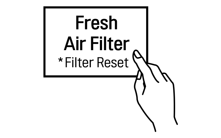 Press and hold the Fresh Air Filter button on the control panel for 3 seconds to reset the filter replacement interval reminder