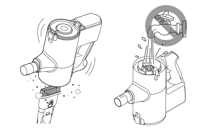 Remove the battery from the product body Use the combination tool to clean any dust off the motor Do not wash the motor with water