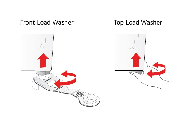 Adjust the height of the legs that are causing the rocking to level the unit Available for both Front Load and Top Load Washers