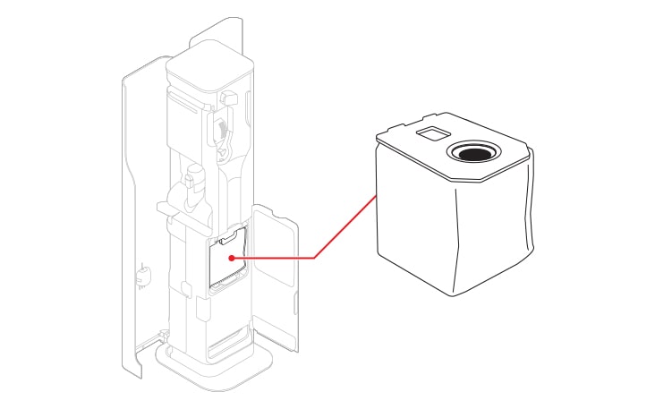 The dust bag is located inside the charging station