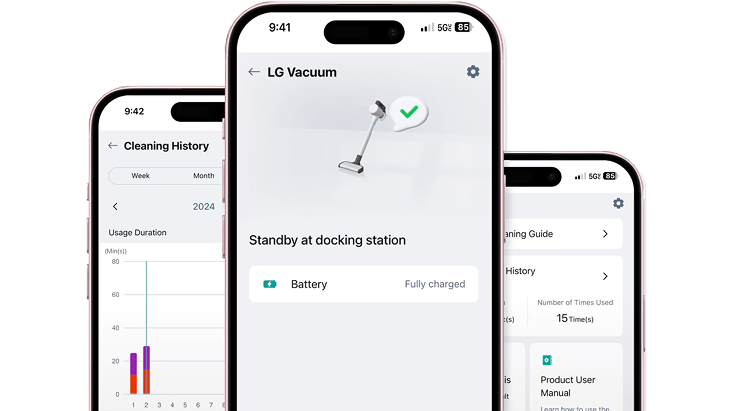 Multi-surface mastery
