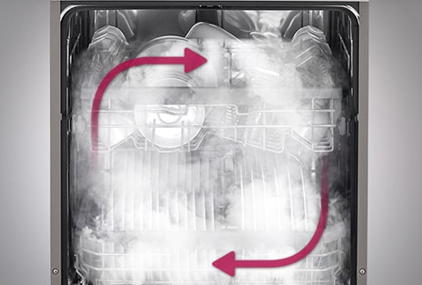 Inside view of steam-filled dishwasher with complete coverage for thorough cleaning.