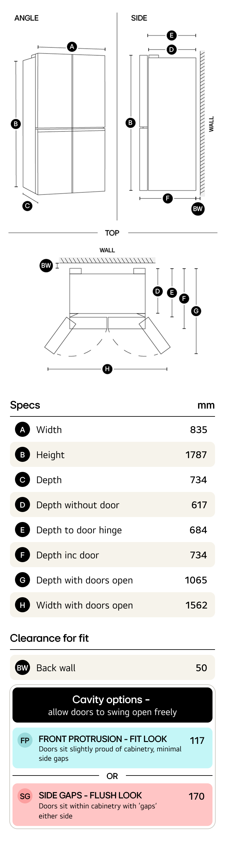 Fridge Cavity Clearance Options