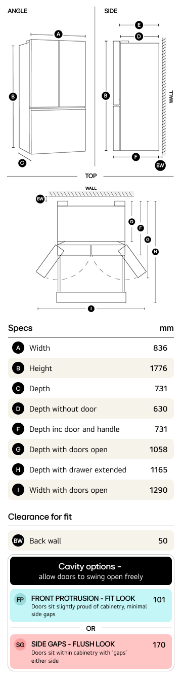 Fridge Cavity Clearance Options