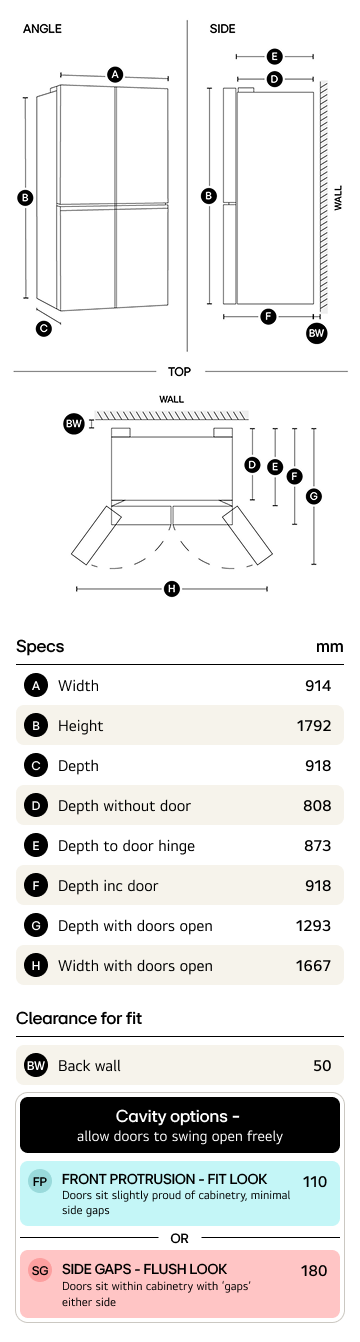 Fridge Cavity Clearance Options