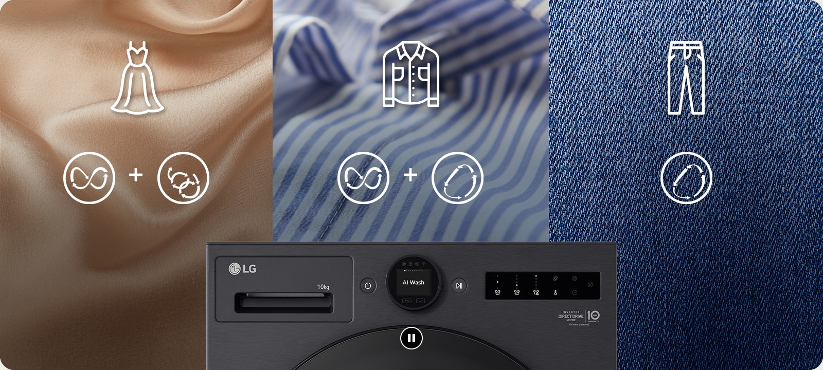 Silk, shirts, and jeans fabrics are shown and AI Wash features are described.