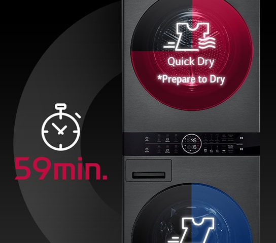 Washing and drying can be done in 1 hour