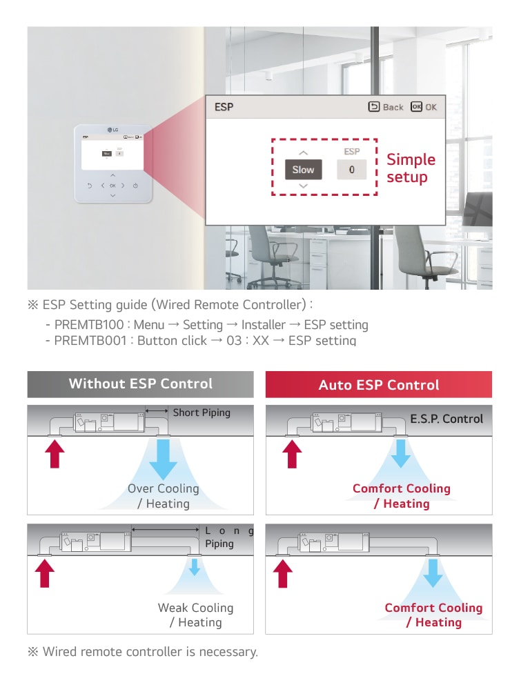 Auto ESP Desktop diagram