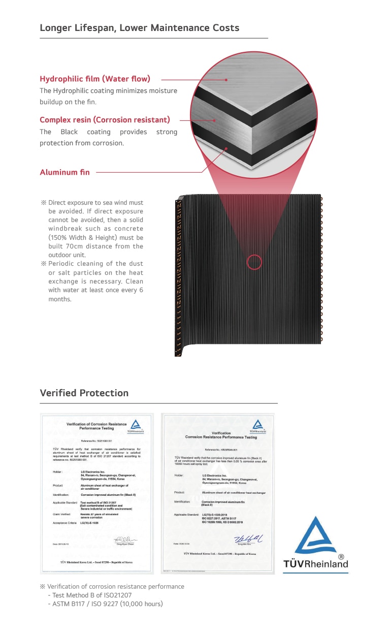 Corrosion resistance desktop