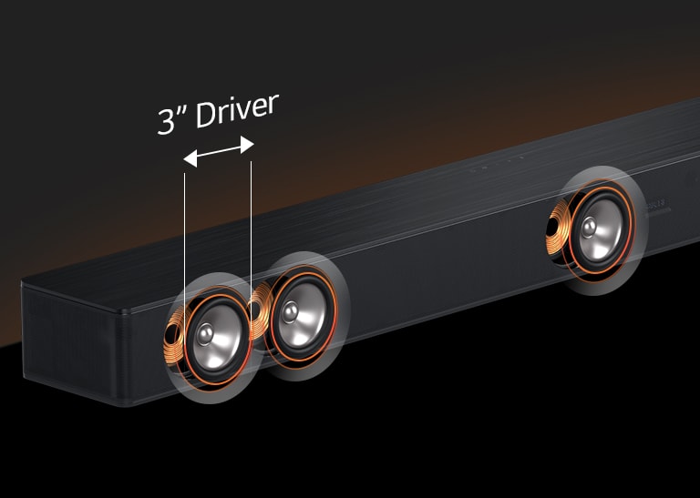 Diagonal view with the sound bar. It shows five 3-inch driver units.