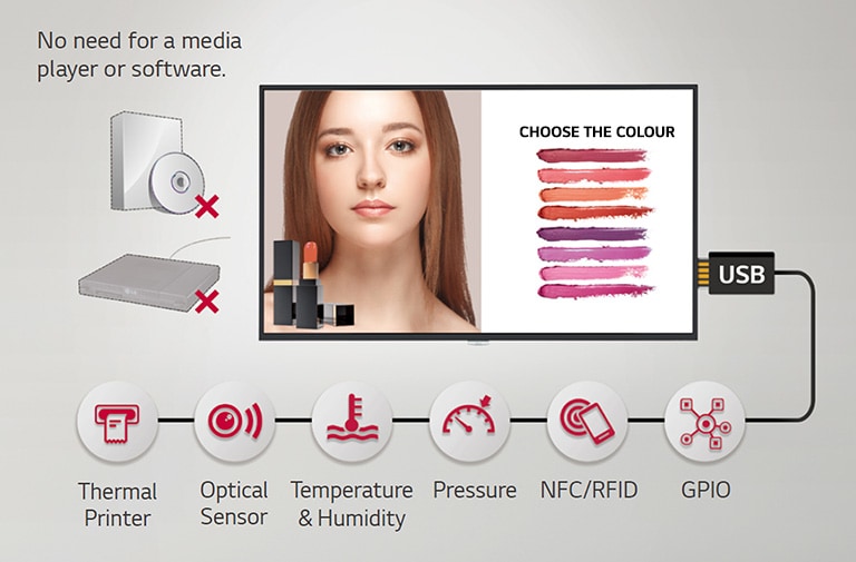 Various Sensor Applications.