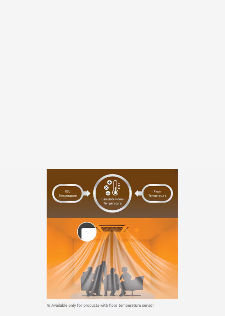 Sensor Reads Temperature from Ceiling to Floor for Heating (Optional Accessory)1