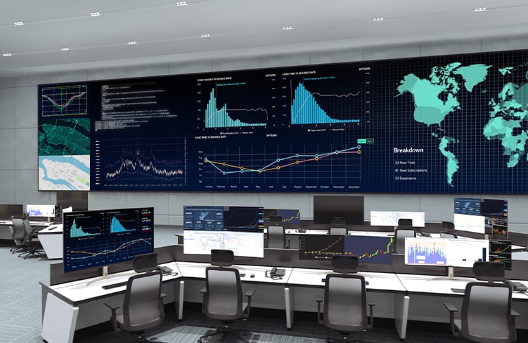 Monitors the graphs on the LED screens installed on the wall of the control room.