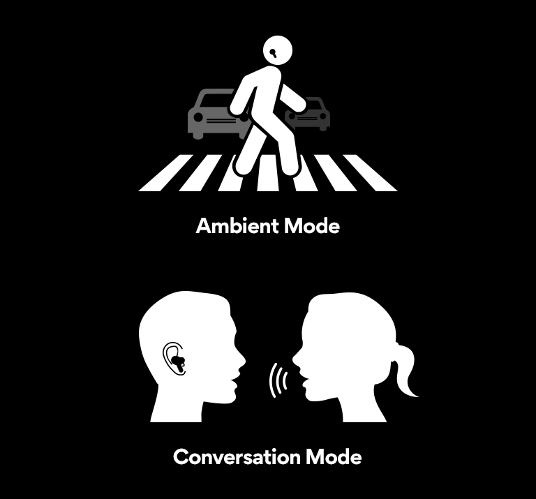 A top-down image of a person crossing a crosswalk wearing earbuds and a man and woman having a conversation while wearing earbuds.