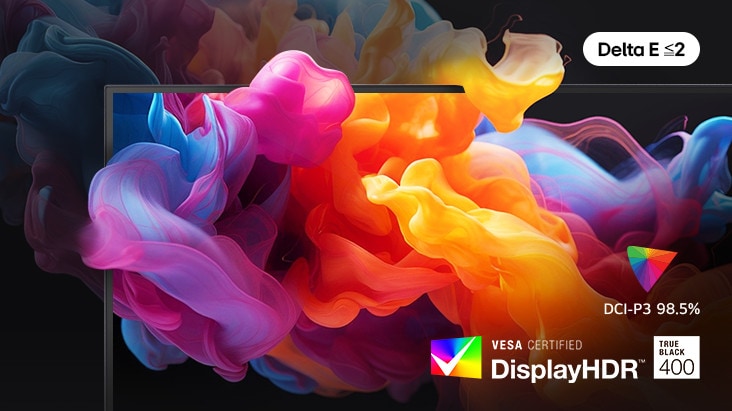 Realistic details of DisplayHDR True Black 400 and DCI-P3 98.5%.