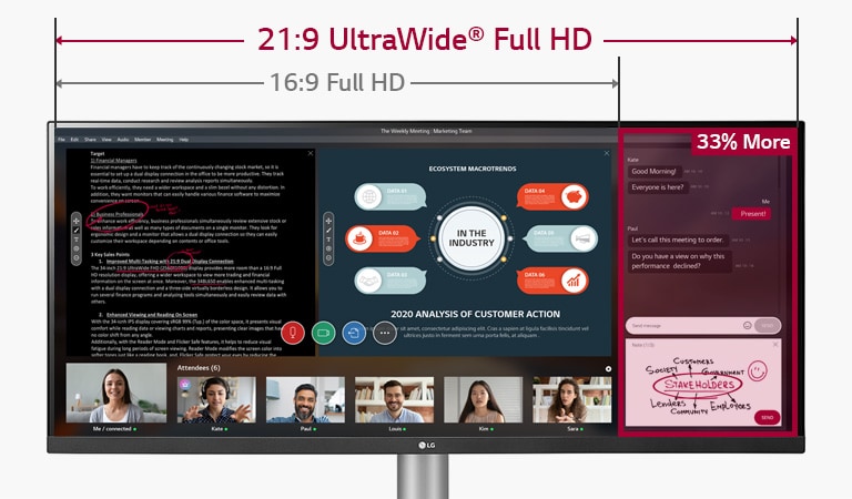 Image of 33% wider screen space of 21:9 UltraWide Full HD compared to 16:9 Full HD display with an ongoing Webinar on the screen.