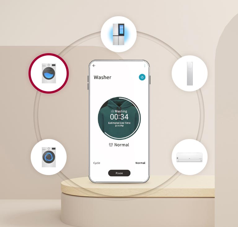 There is a cell phone on the round floor in the beige background and there is an image of home appliances in six round circles with the cell phone in the center