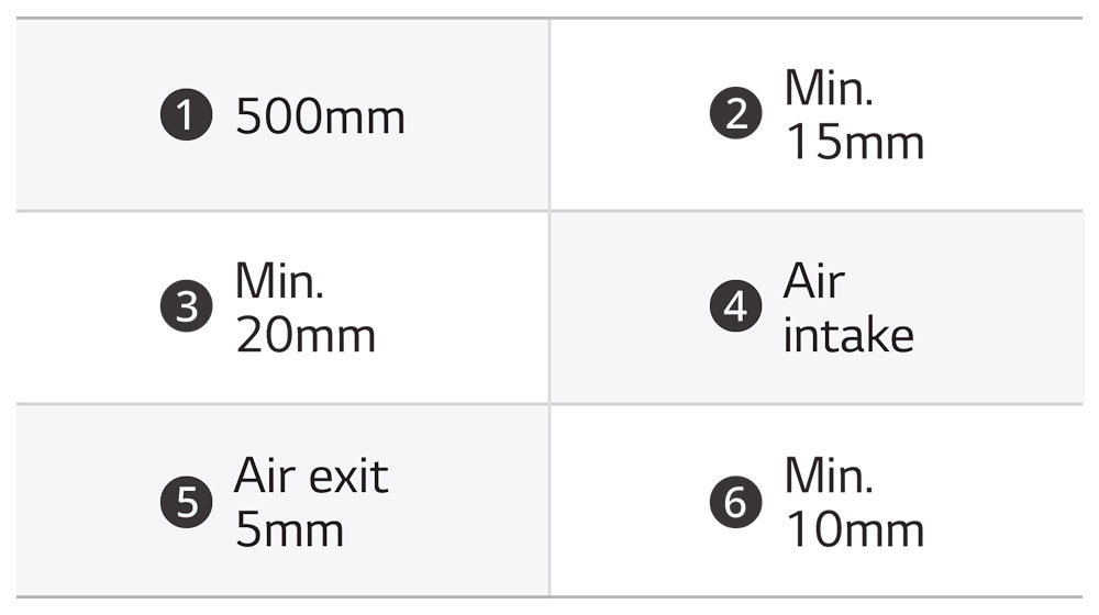 This is the dimension table for the induction hob.