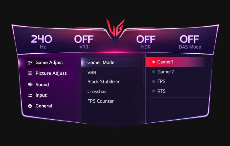 GUI setting image of Gamer Mode.