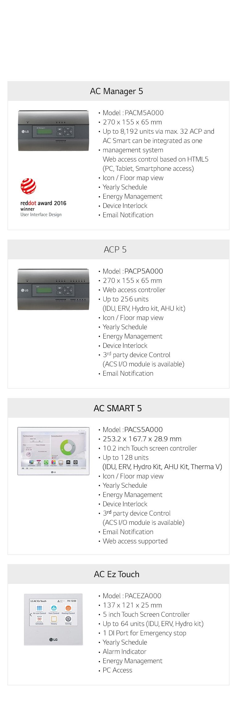 Central Controller Line Up1