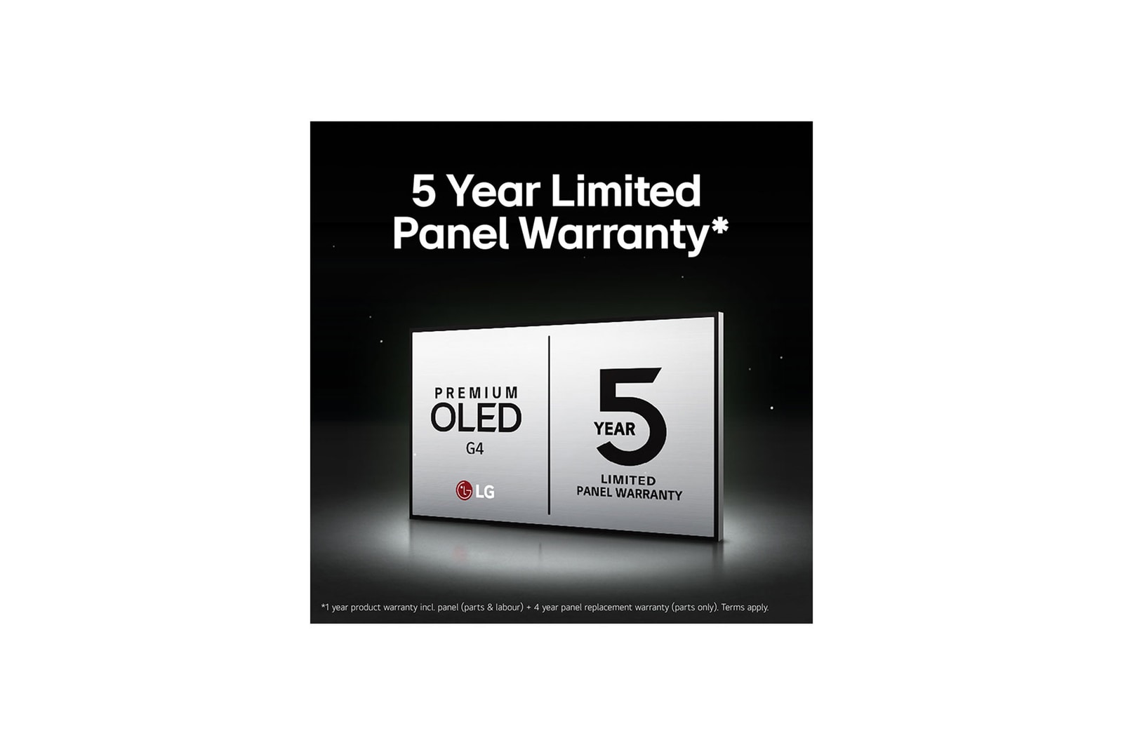 5 Year Limited panel warranty