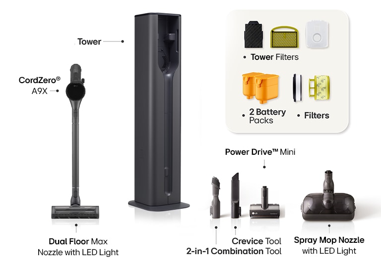 Image displaying Combi Tower accessories.