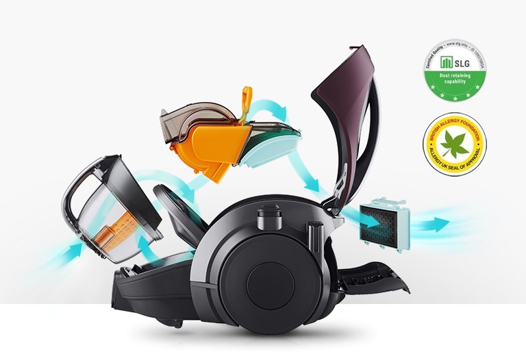 LG vacuum cleaner showcasing internal components with dust retaining capability and allergy approval badges.