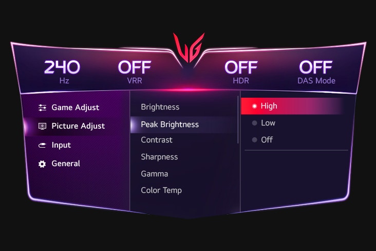 GUI setting image of Peak Brightness.