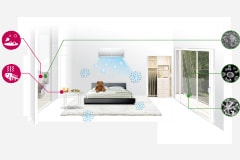 Plasmaster Ionizer Plus*****