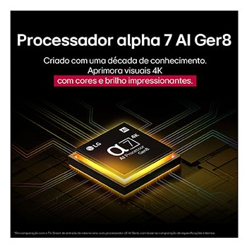 LG TV com uma tela incrivelmente grande montada em uma parede acima de uma LG Soundbar em uma sala de estar de estilo moderno.