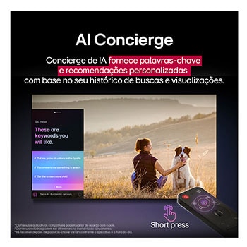 LG Smart TV LG NanoCell AI 4K NANO80 de 65 polegadas 2025, 65NANO80ASA