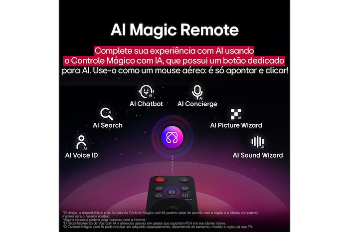 Um close da tela da LG OLED TV mostrando como o AI Search funciona. Uma pequena janela de bate-papo está aberta, mostrando como o usuário perguntou quais partidas esportivas estão disponíveis. O AI Search responde por bate-papo, mostrando miniaturas dos conteúdos disponíveis. Há também um prompt para perguntar ao Microsoft Copilot.