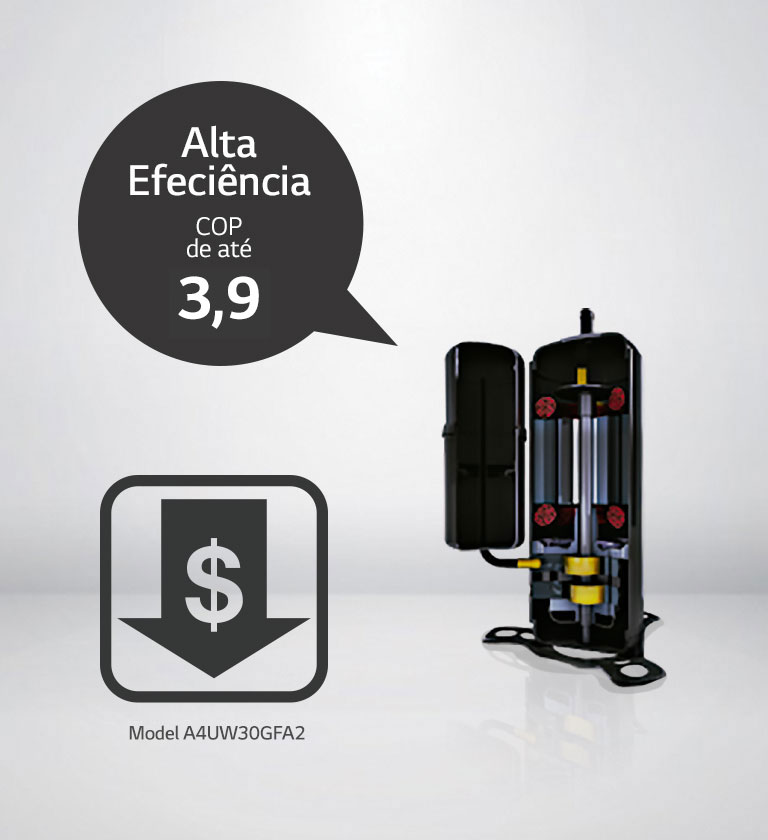 Tecnologia Inverter