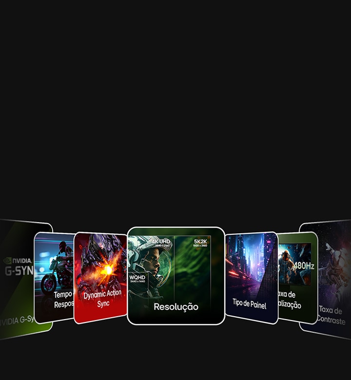 Banner da LG Monitor com cartões de recursos exibindo tempo de resposta, resolução e taxa de atualização.