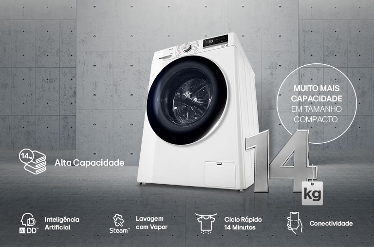 A evolução da sua lavanderia